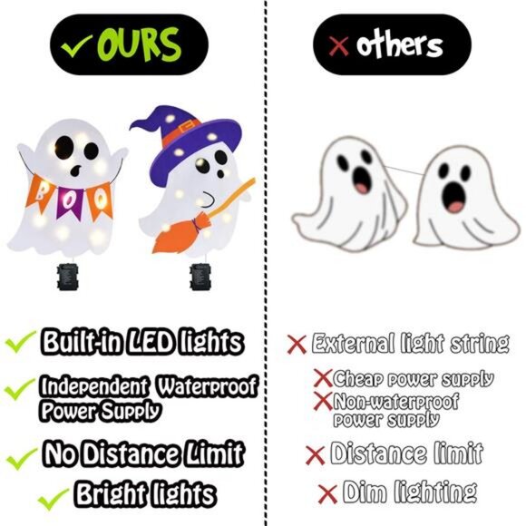 Lighted Cute Ghost Yard Signs, 4 Packs Halloween...